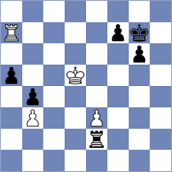 Sokolin - Shahade (chess.com INT, 2021)