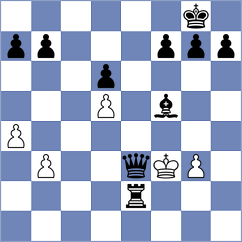 Wendehenne - Moaataz (chess.com INT, 2021)