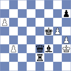 Girinath - Aldokhin (Chess.com INT, 2021)