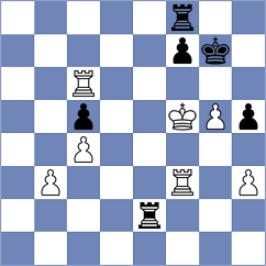 Kushko - Filgueira (chess.com INT, 2024)