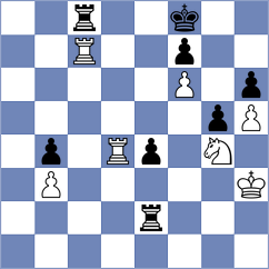 Stripunsky - Real de Azua (Chess.com INT, 2017)