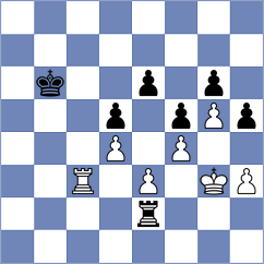 Przybylski - Manukian (Chess.com INT, 2021)