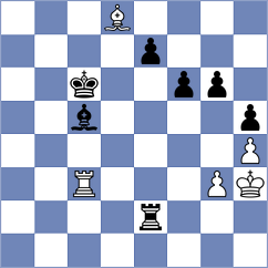 Goodarzi - Khaledi (Chess.com INT, 2021)