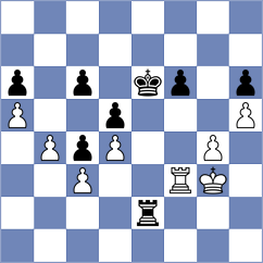 Gurevich - Kosteniuk (chess.com INT, 2023)