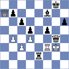 Szczepanek - Ilinca (chess.com INT, 2024)