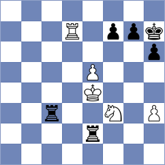 Markov - Drygalov (chess.com INT, 2023)