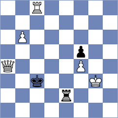 Shevchuk - Yushko (chess.com INT, 2024)