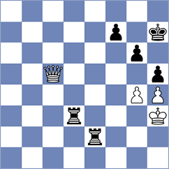 Tissir - Svane (chess.com INT, 2024)