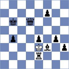 Minina - Ivanov (chess.com INT, 2024)