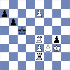 Corredor Castellanos - Manelyuk (chess.com INT, 2023)