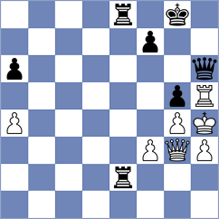 Joya - Chandra (FIDE Online Arena INT, 2024)