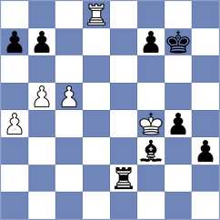 Goncalves - Tsotsonava (chess.com INT, 2023)