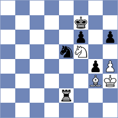 Toshali - Mills (chess.com INT, 2022)