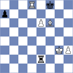 Tu - Zhang (Chess.com INT, 2020)