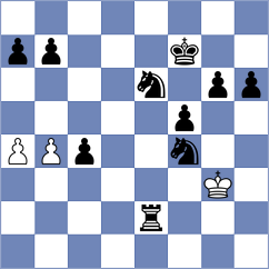 White - Mizzi (chess.com INT, 2023)