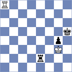 Blomqvist - Doluweera (chess.com INT, 2021)