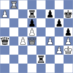 Sai Agni Jeevitesh - Fernandez (chess.com INT, 2024)