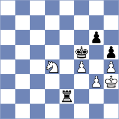 Ivic - Aliyev (chess.com INT, 2024)
