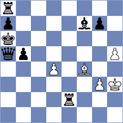 Christiansen - Khatoev (chess.com INT, 2024)