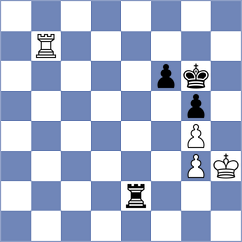 Al Fayyadh - Promsirinimit (Chess.com INT, 2020)
