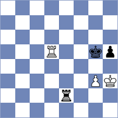 Pham Le Thao Nguyen - Lewtak (chess.com INT, 2024)