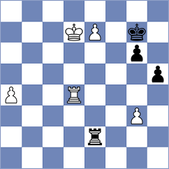 Shi - Hevia Alejano (Chess.com INT, 2021)