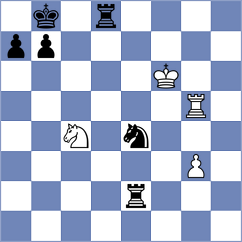 Ambrogi - Harsha (chess.com INT, 2024)
