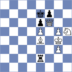 Bodnar - Antonio (chess.com INT, 2023)