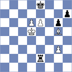 Omelja - Horcajuelo Rocamora (chess.com INT, 2023)