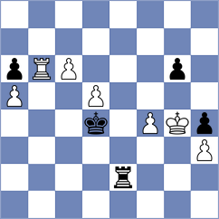 Mazi - Tqebuchava (chess.com INT, 2024)