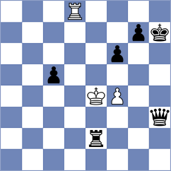 Iskusnyh - Toktomushev (chess.com INT, 2024)
