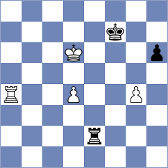 Borgaonkar - Anton Guijarro (chess.com INT, 2024)