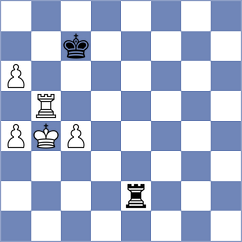 Calderon - Pastar (chess.com INT, 2021)