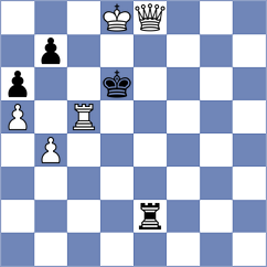 Rakotomaharo - Phiri (Chess.com INT, 2020)