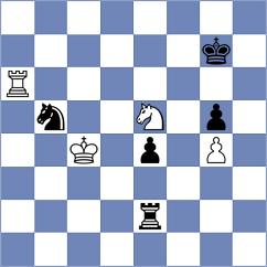 Tvarijonas - Schrik (Chess.com INT, 2020)