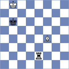Sapunov - Kozak (chess.com INT, 2022)