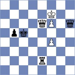 Holtel - Munoz (chess.com INT, 2024)