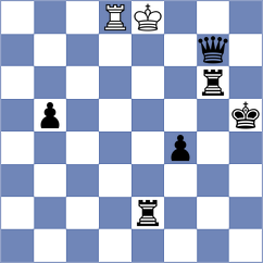 Manon Og - De Leon (Chess.com INT, 2021)