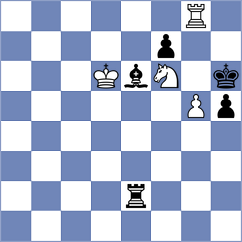 Gosh - Simonovic (chess.com INT, 2023)