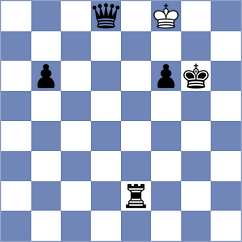 Saim - Fishchuk (chess.com INT, 2024)