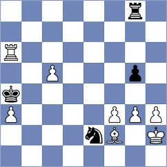 Hunt - Milovic (Chess.com INT, 2020)