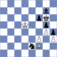 Diaz Herquinio - Janaszak (chess.com INT, 2024)