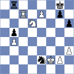 Thiel - Demina (chess.com INT, 2023)