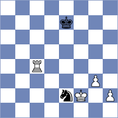 Ishvi - Kornyukov (chess.com INT, 2024)
