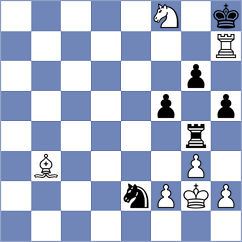Kabilov - Kiseleva (chess.com INT, 2023)
