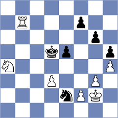 Diaz Rosas - Senthilkumar (chess.com INT, 2021)