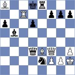 Kyrychenko - Papayan (chess.com INT, 2023)