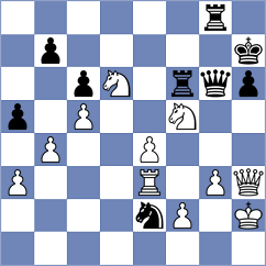 Fernandez Sibaja - Pischal (Chess.com INT, 2020)