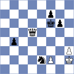 Diaz Rosas - Nasuta (chess.com INT, 2024)