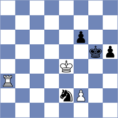 Goltsev - Villarreal (chess.com INT, 2023)